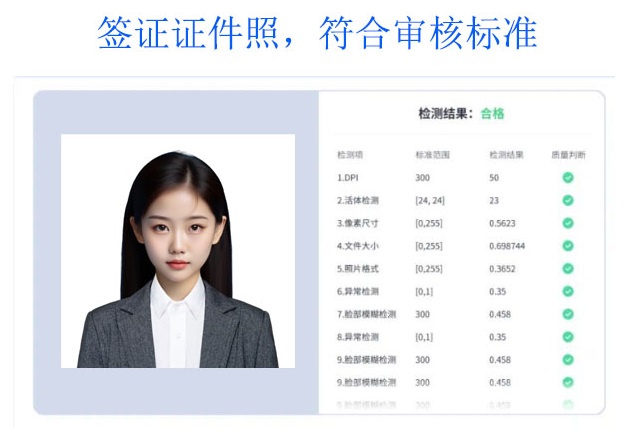 符合美国签证要求的证件照拍摄指南