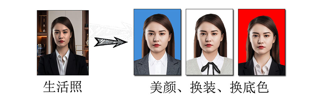在线证件照制作